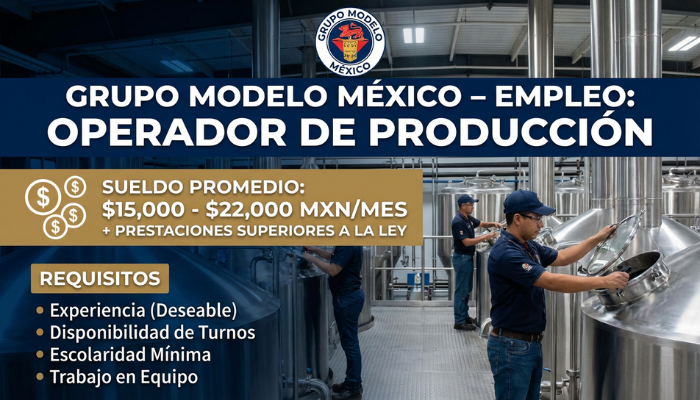 Grupo Modelo