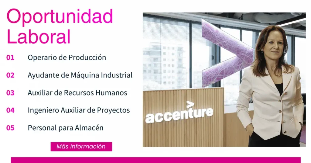 Accenturegroup