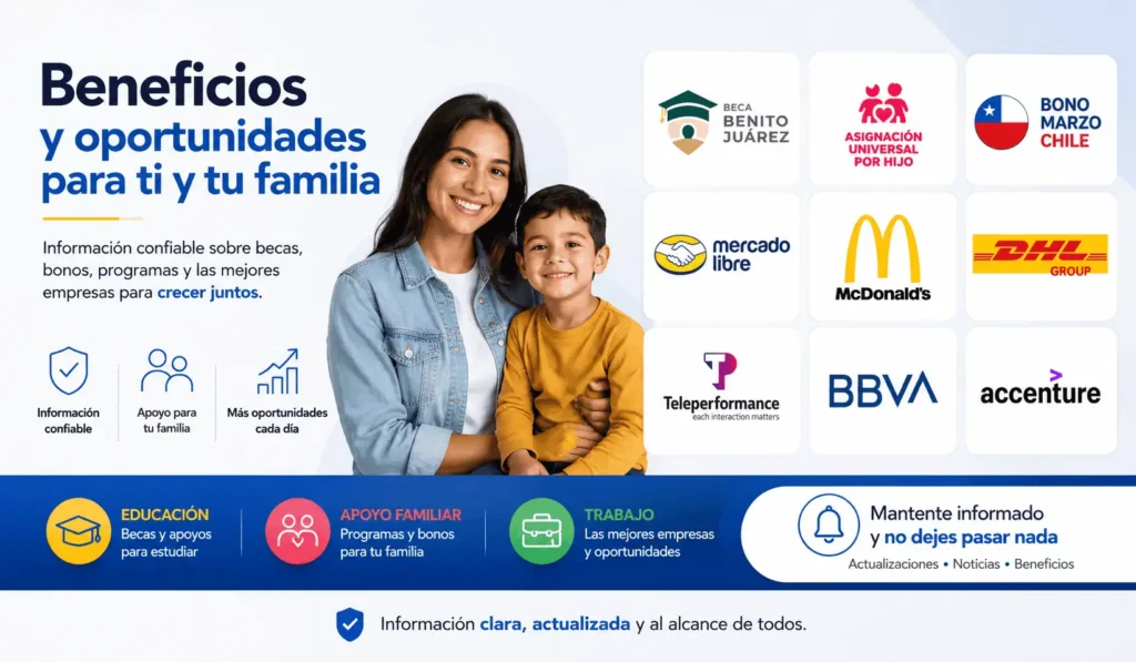 Portal de empleos para latinos